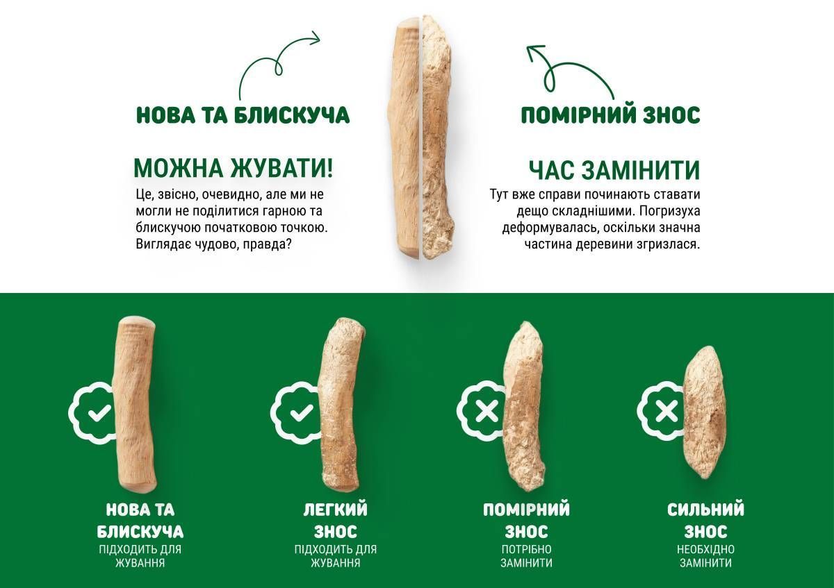 Паличка-погризуха кавового дерева (помірне гризіння) Chewies