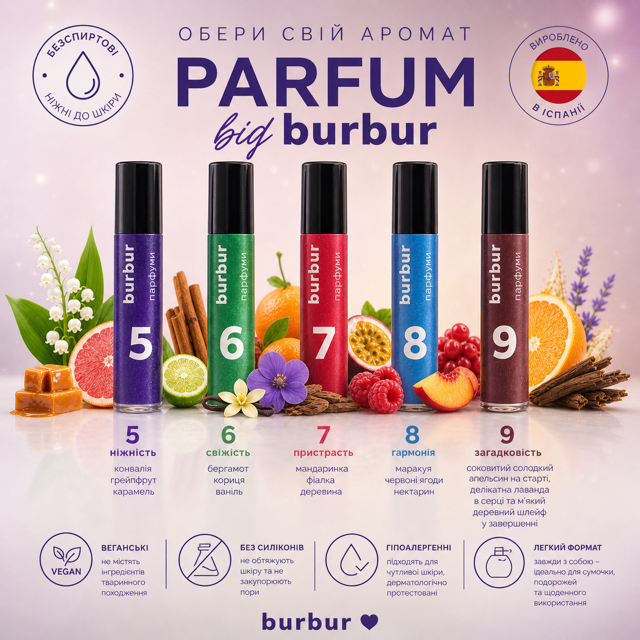 Набір парфумів для собак та котів від Burbur 5мл х 5шт