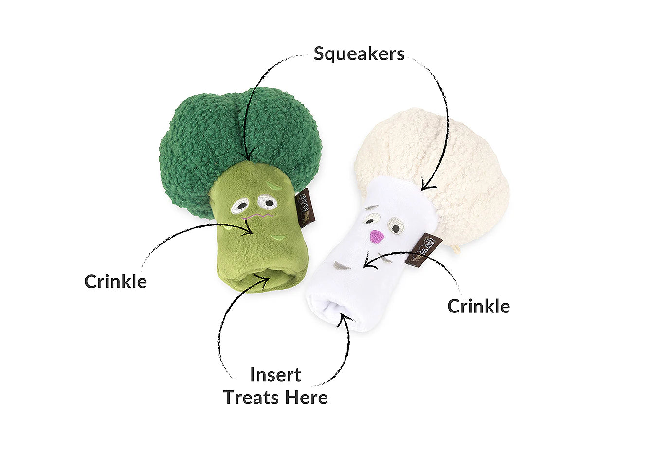 Іграшка Veggie Munch Duo Picked Fresh