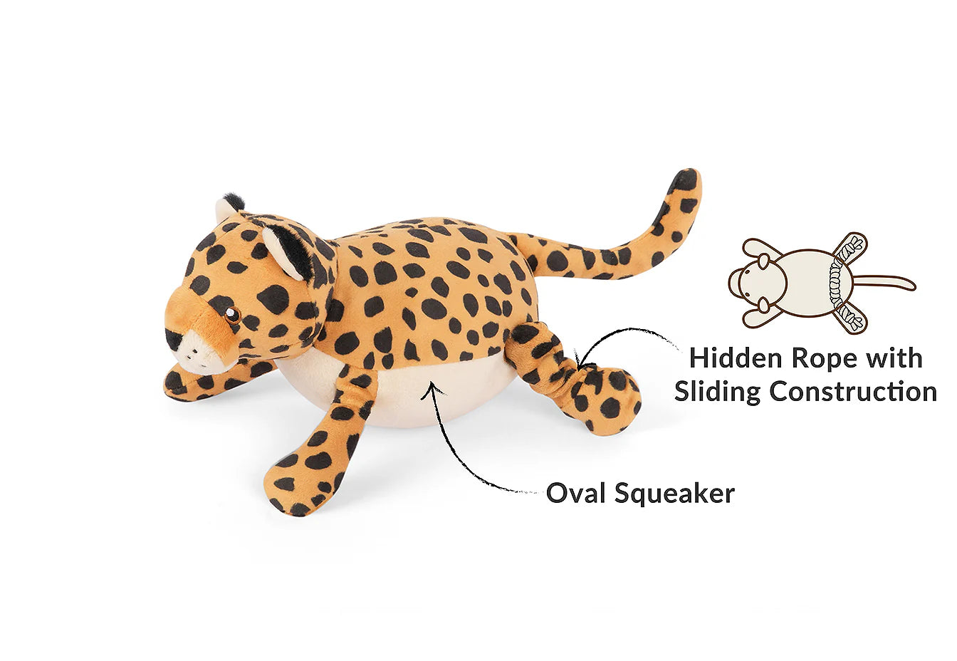 Іграшка Big Five of Africa Leopard