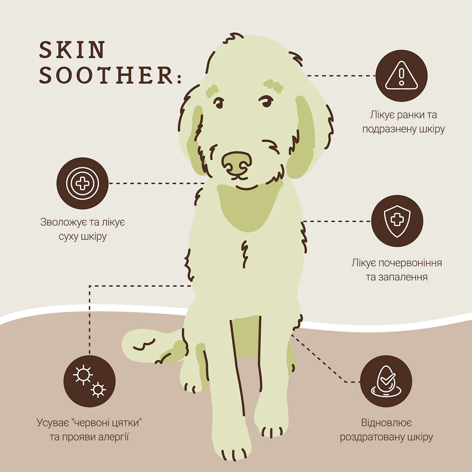 Бальзам для шкіри Skin Soother Natural Dog Company