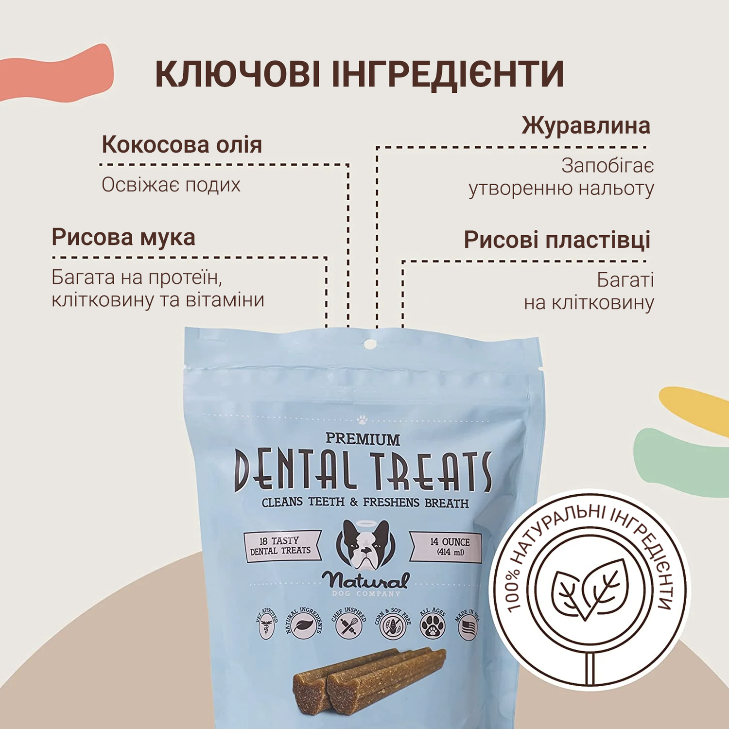 Веганські гіпоалергенні ласощі для чистки зубів Dental Treats  Natural Dog Company