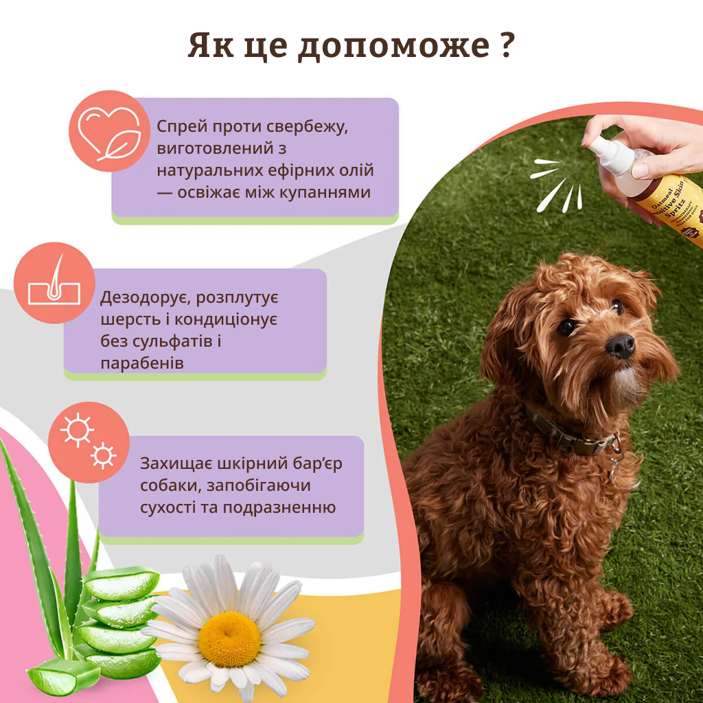 Спрей для догляду за чутливою шкірою та шерстю Natural Dog Company Sensitive Skin Spritz 237мл