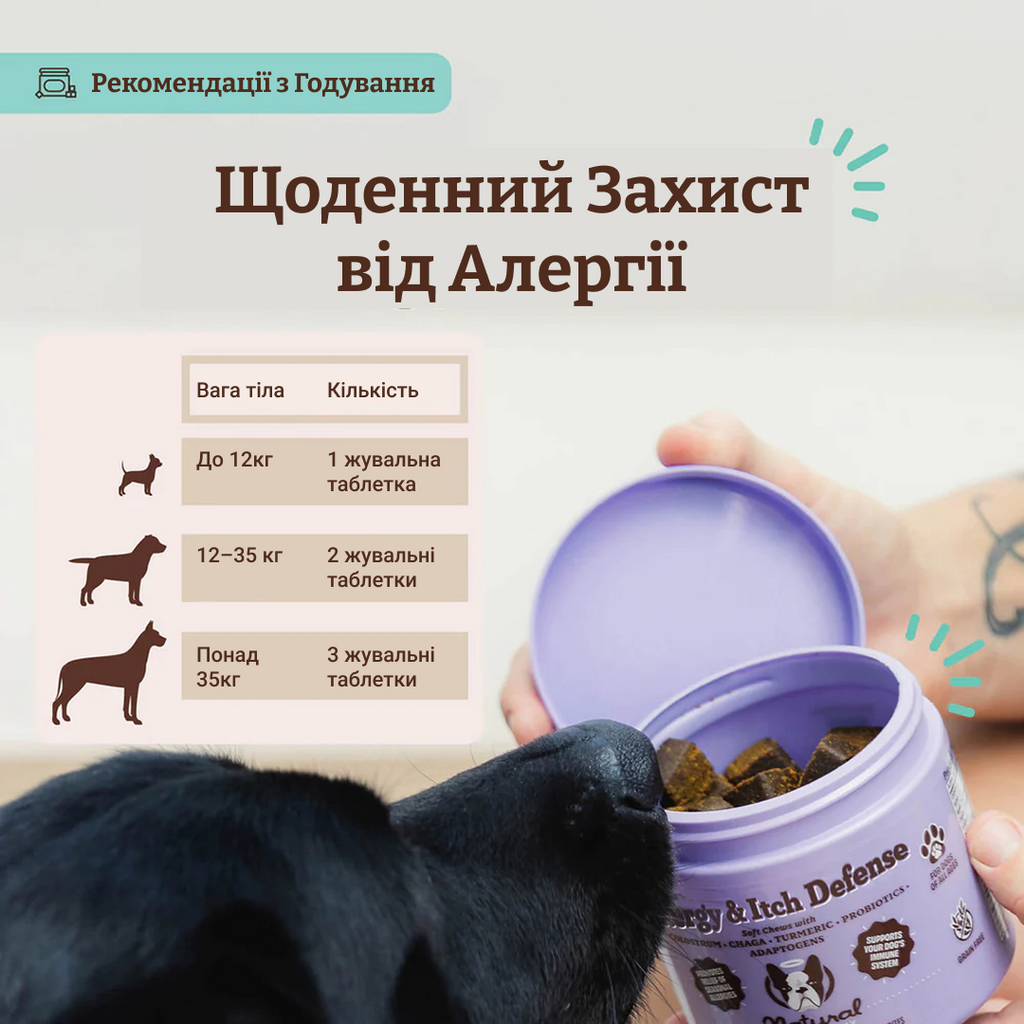 Вітамінний комплекс проти алергії та зуду Allergy & Itch Defense Natural Dog Company 90шт
