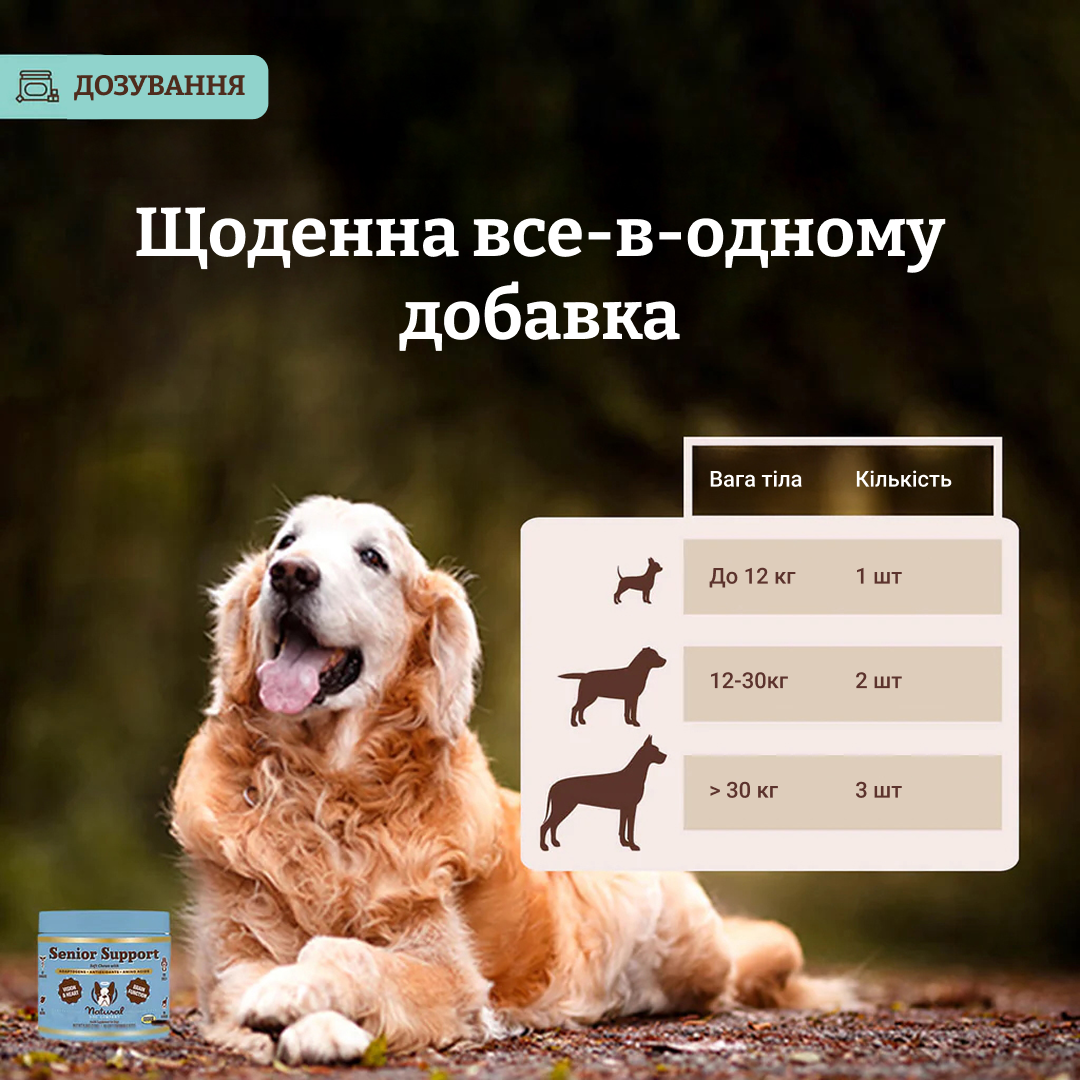 Вітаміни для собак похилого віку Natural Dog Company Senior Support 90шт