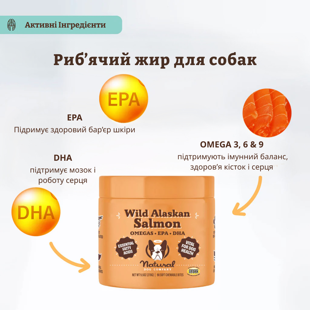 Жувальні ласощі з олією дикого лосося з аляски Natural Dog Company Wild Alaskan Salmon Chews 90 шт